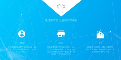 深度解析區(qū)塊鏈在商品溯源中的原理及軟件開發(fā)應用